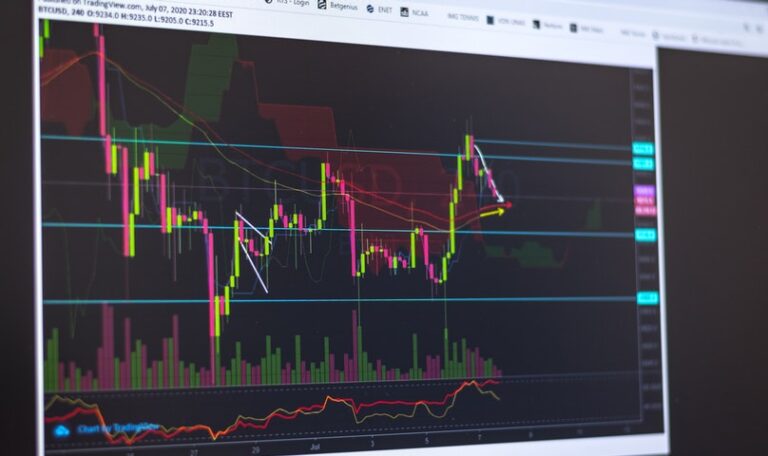 Aplikasi TradingForex Terbaik Android