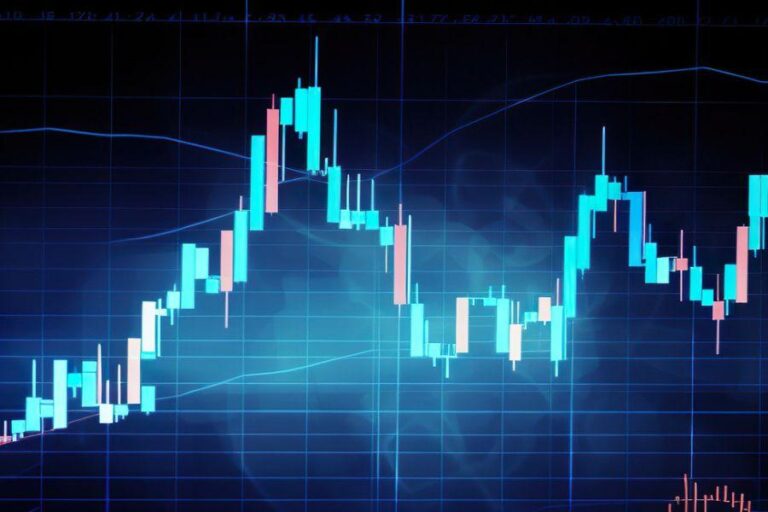chart-pattern-forex