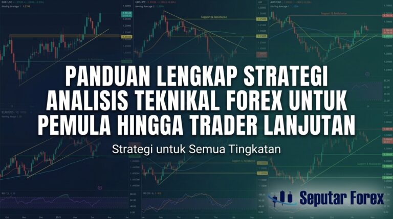 Panduan Lengkap Strategi Analisis Teknikal Forex untuk Trader Pemula hingga Mahir