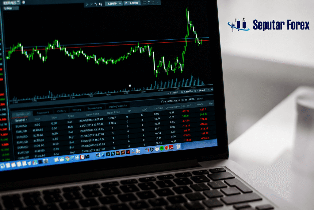 cara-kerja-leverage-forex-trading-chart