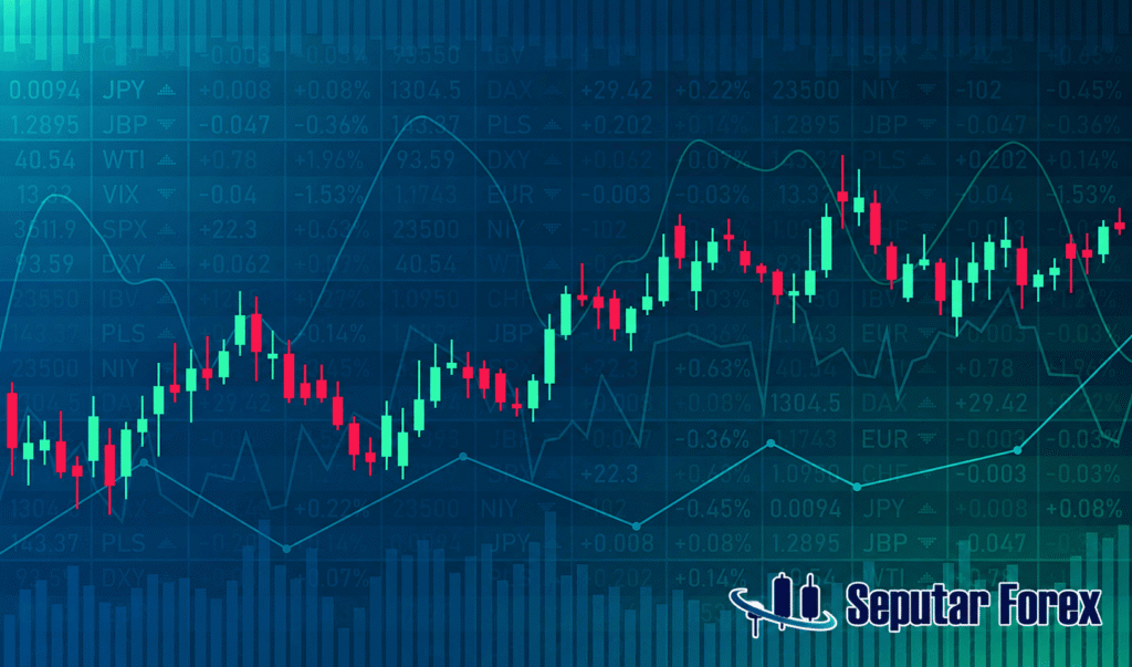 chart-forex-leverage-margin-trading