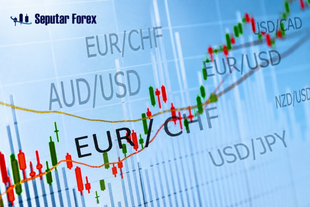 forex-currency-pair-chart