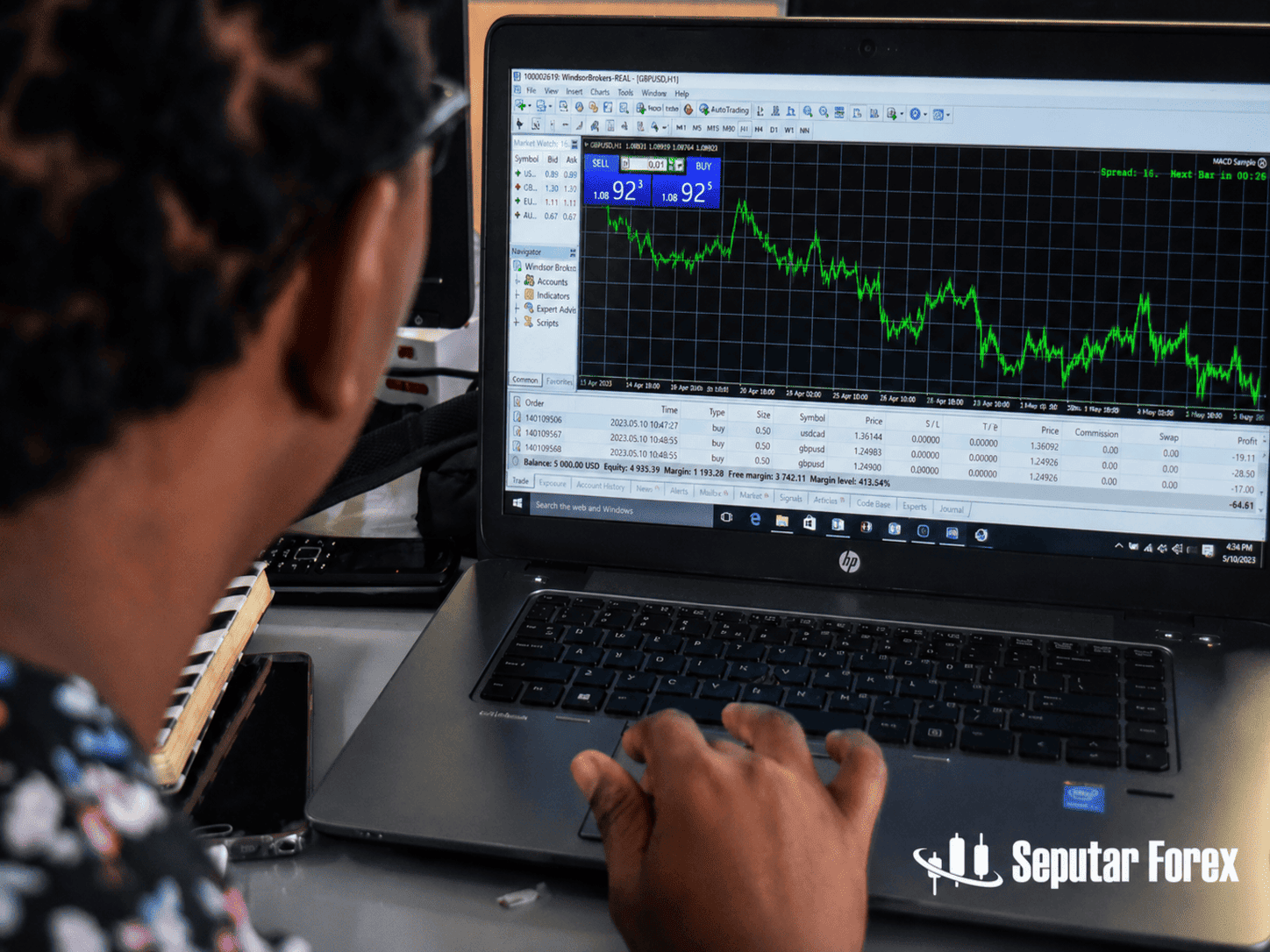 trader-menganalisis-chart-forex-leverage
