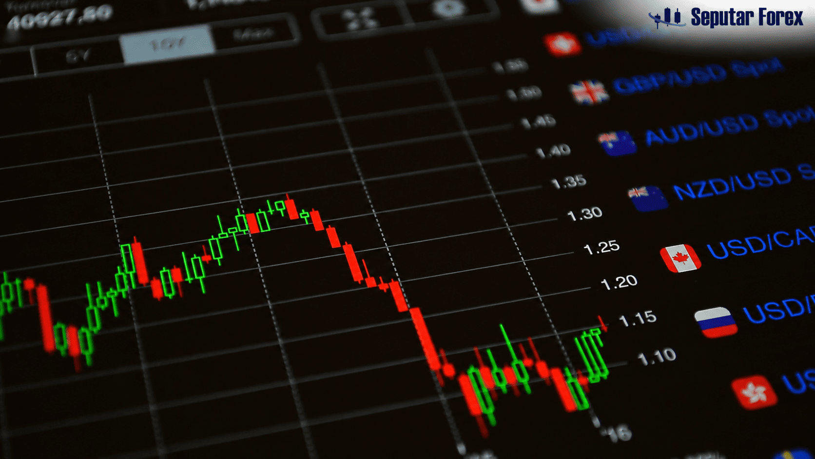 seputar-forex