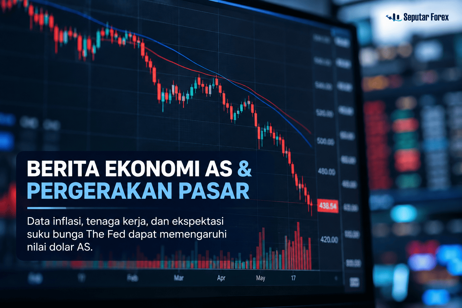 1. berita-ekonomi-as-pergerakan-pasar-keuangan